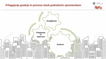 Prilagajanje gradnje in prenove stavb podnebnim spremembam: Razogljičenje - Krožnost – Odpornost